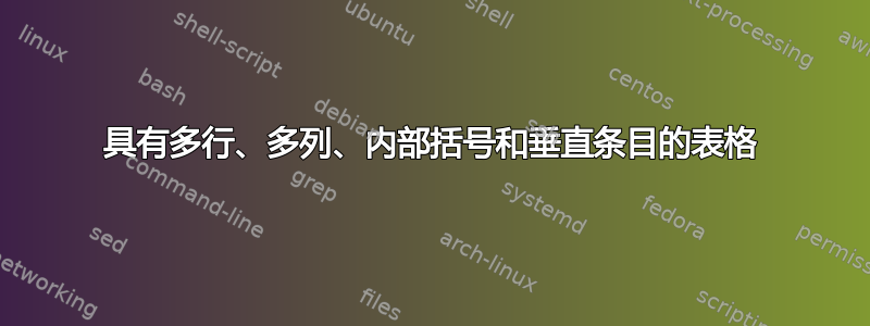 具有多行、多列、内部括号和垂直条目的表格