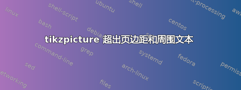 tikzpicture 超出页边距和周围文本