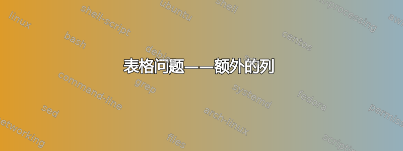 表格问题——额外的列