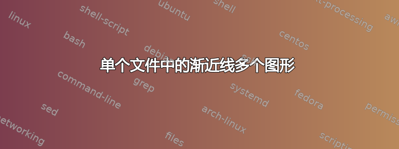 单个文件中的渐近线多个图形