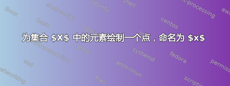 为集合 $X$ 中的元素绘制一个点，命名为 $x$