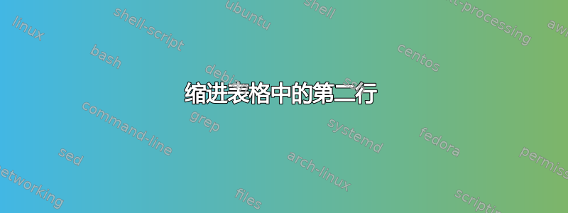 缩进表格中的第二行