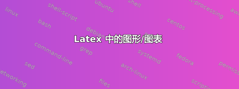 Latex 中的图形/图表