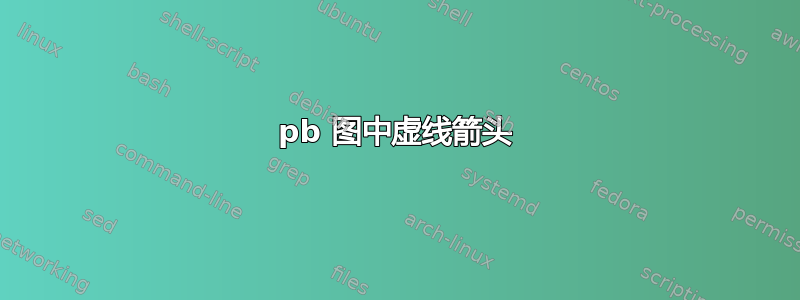 pb 图中虚线箭头