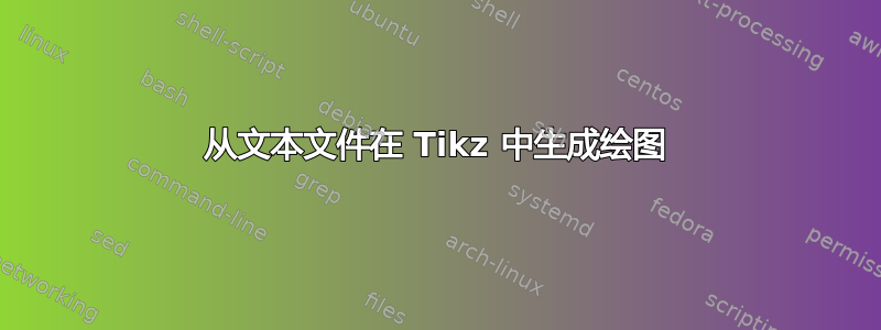 从文本文件在 Tikz 中生成绘图