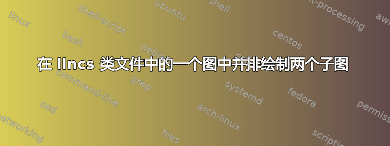 在 llncs 类文件中的一个图中并排绘制两个子图