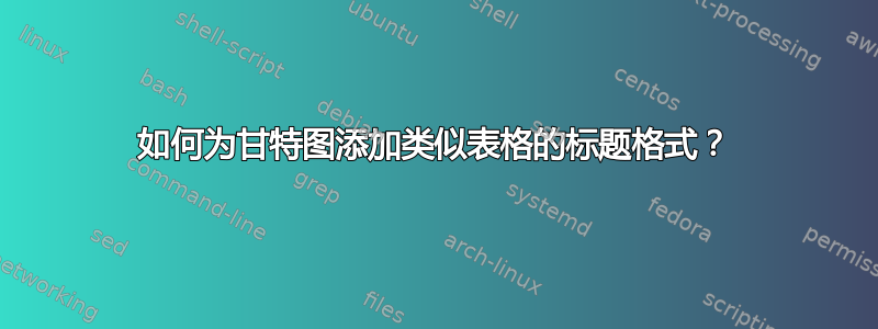 如何为甘特图添加类似表格的标题格式？