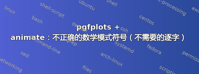 pgfplots + animate：不正确的数学模式符号（不需要的逐字）