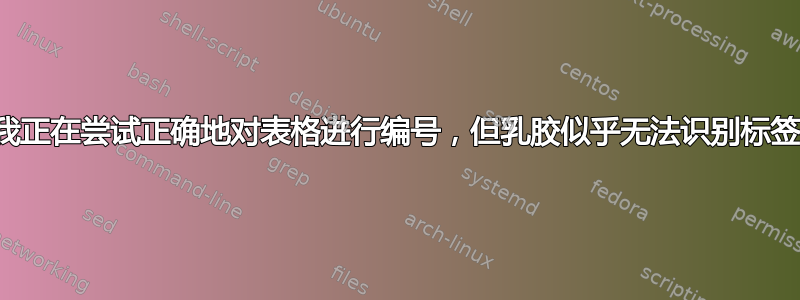 我正在尝试正确地对表格进行编号，但乳胶似乎无法识别标签