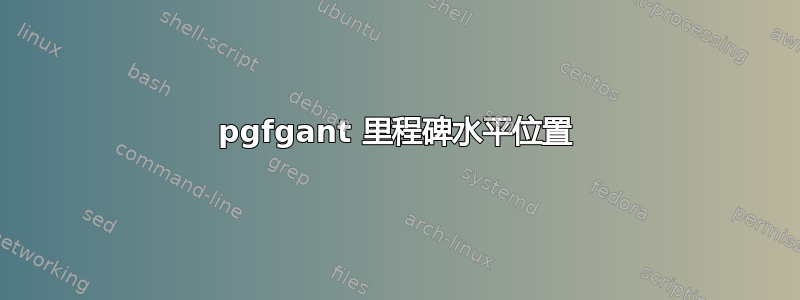 pgfgant 里程碑水平位置