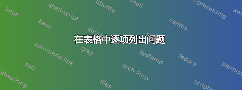 在表格中逐项列出问题