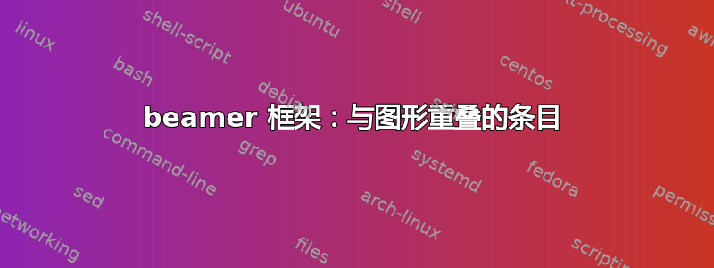 beamer 框架：与图形重叠的条目