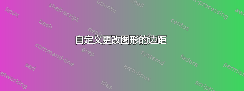 自定义更改图形的边距