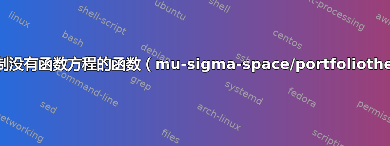 如何绘制没有函数方程的函数（mu-sigma-space/portfoliotheory）