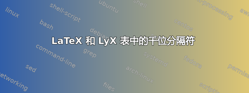 LaTeX 和 LyX 表中的千位分隔符