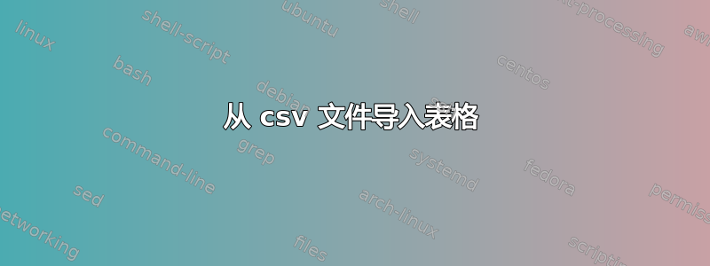 从 csv 文件导入表格