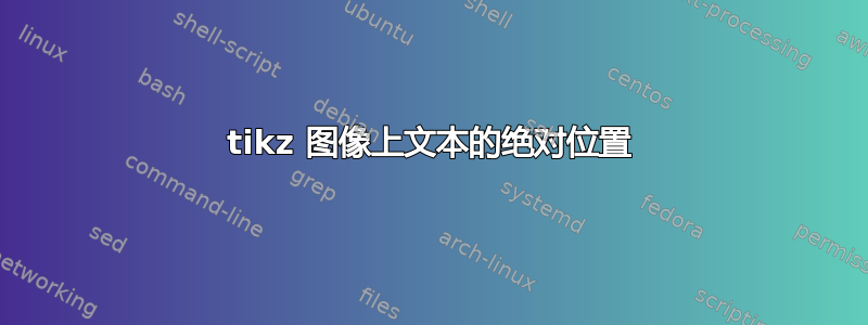 tikz 图像上文本的绝对位置