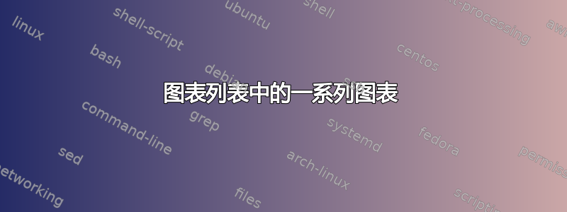 图表列表中的一系列图表