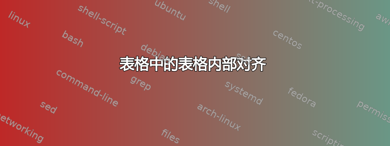 表格中的表格内部对齐