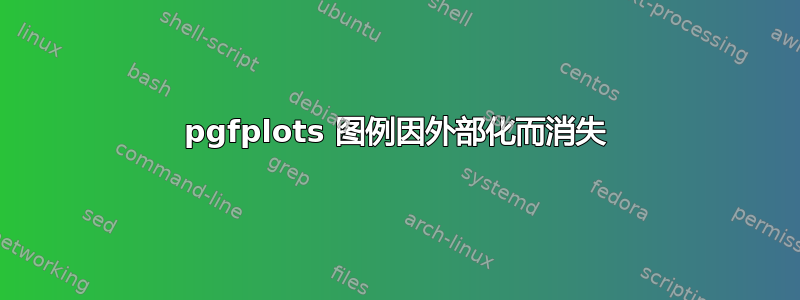 pgfplots 图例因外部化而消失