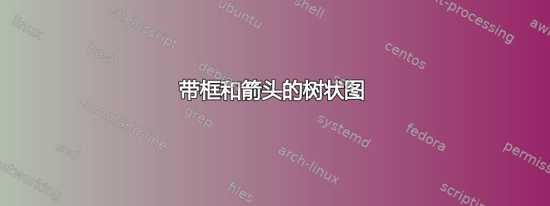 带框和箭头的树状图