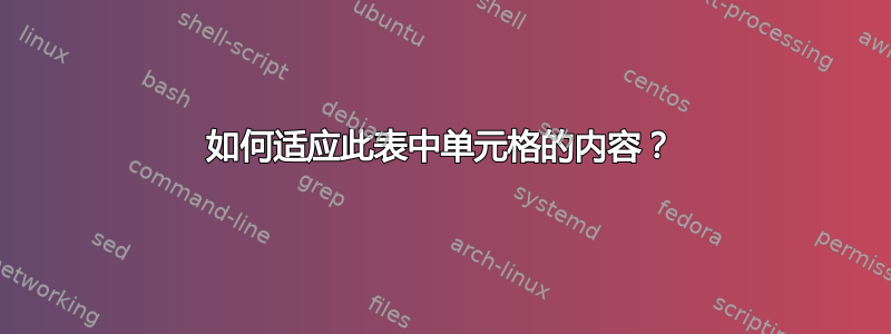 如何适应此表中单元格的内容？