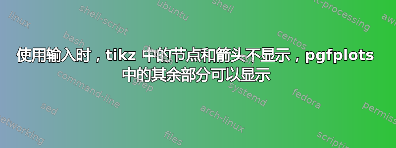 使用输入时，tikz 中的节点和箭头不显示，pgfplots 中的其余部分可以显示