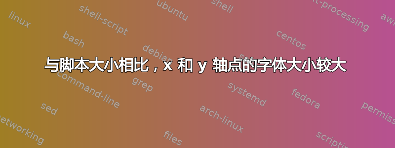 与脚本大小相比，x 和 y 轴点的字体大小较大