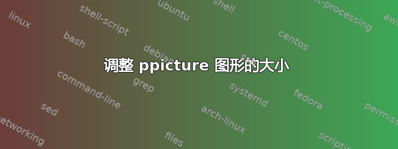 调整 ppicture 图形的大小