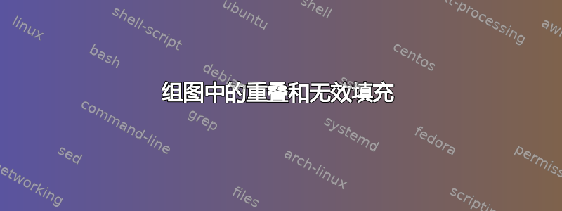 组图中的重叠和无效填充