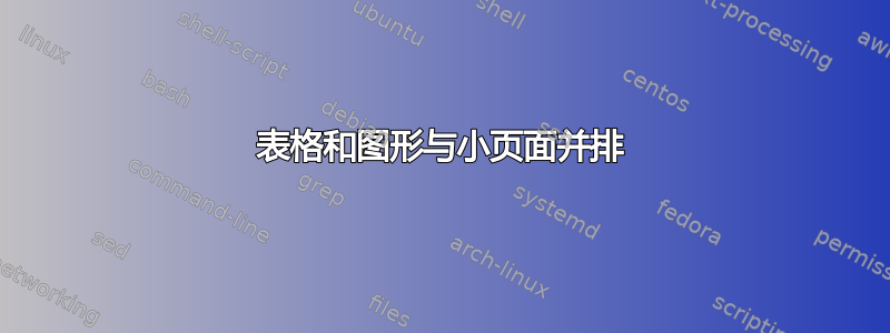 表格和图形与小页面并排