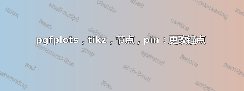 pgfplots，tikz，节点，pin：更改锚点