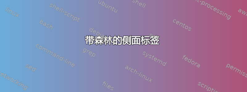 带森林的侧面标签