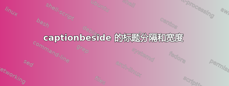 captionbeside 的标题分隔和宽度