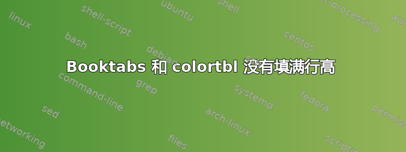 Booktabs 和 colortbl 没有填满行高