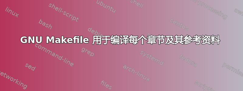 GNU Makefile 用于编译每个章节及其参考资料