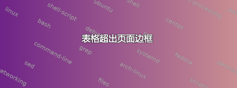 表格超出页面边框