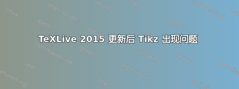 TeXLive 2015 更新后 Tikz 出现问题