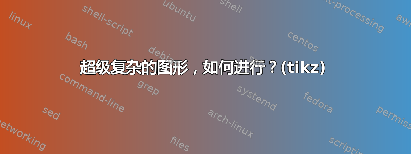 超级复杂的图形，如何进行？(tikz)