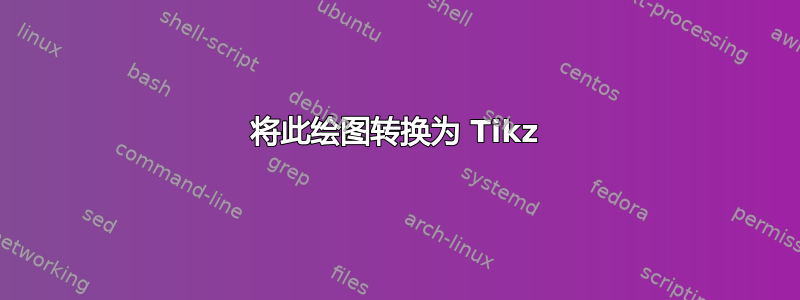 将此绘图转换为 Tikz