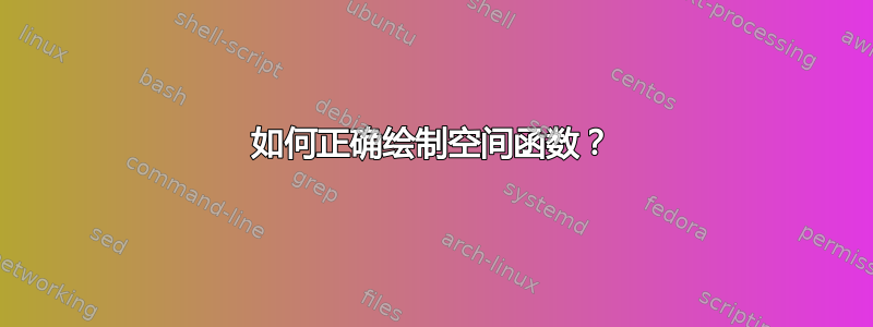 如何正确绘制空间函数？