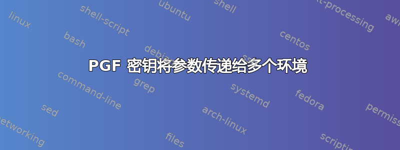 PGF 密钥将参数传递给多个环境