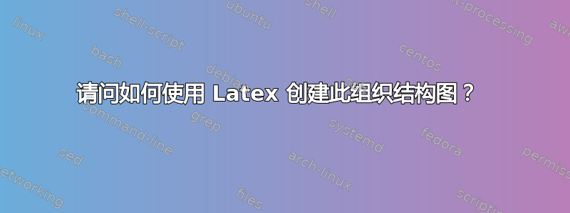 请问如何使用 Latex 创建此组织结构图？ 