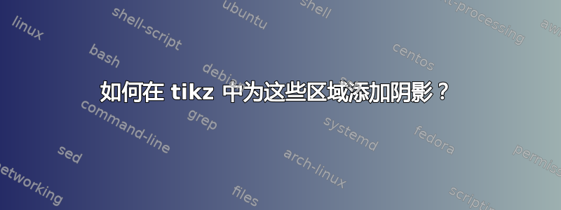 如何在 tikz 中为这些区域添加阴影？