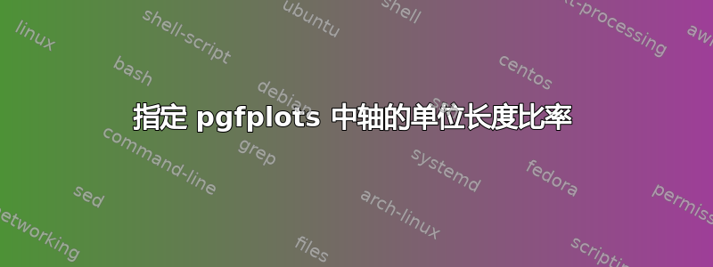 指定 pgfplots 中轴的单位长度比率