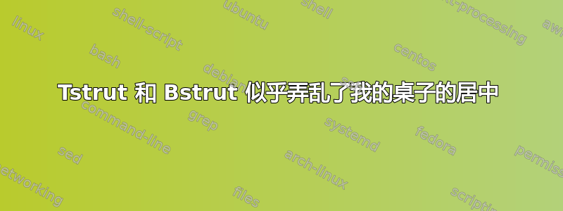 Tstrut 和 Bstrut 似乎弄乱了我的桌子的居中