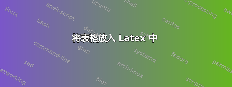 将表格放入 Latex 中