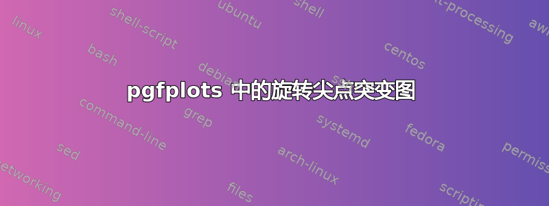 pgfplots 中的旋转尖点突变图