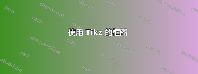 使用 Tikz 的框图