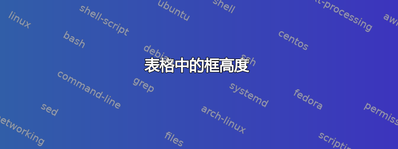 表格中的框高度